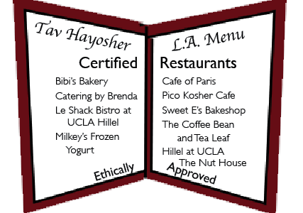 ‘Ethical hechsher’ catches on, but slowly