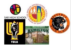 How other high schools navigate tech-based classes