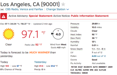 HOT: It was 98 degrees in Los Angeles when Reb Noam announced today that there would be no school Friday due to heat.