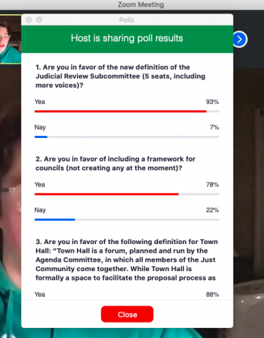 Vote moved up to Thursday after Town Hall shows support for new constitution