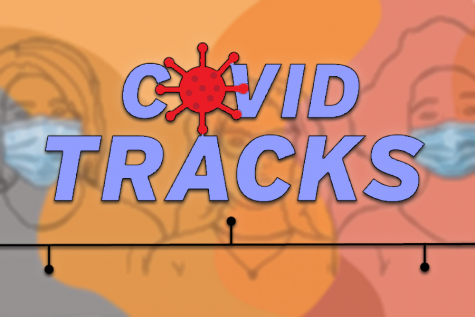 COVID TRACKS is a biweekly feature keeping readers up to date on cases, vaccinations, variants and other news as it affects Shalhevet, Shalhevet neighborhoods and Los Angeles County.