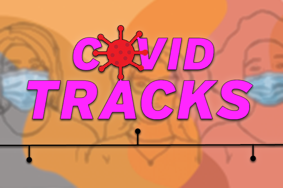 COVID TRACKS -- MARCH 5, 2021