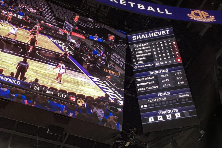 STATS: Names of Shalhevet players lit up the arena scoreboard early in yesterday’s state championship game at the Golden 1 Center Arena, home to the NBA Sacramento Kings. It was the first time a Jewish girls team had competed in a statewide championship game.
